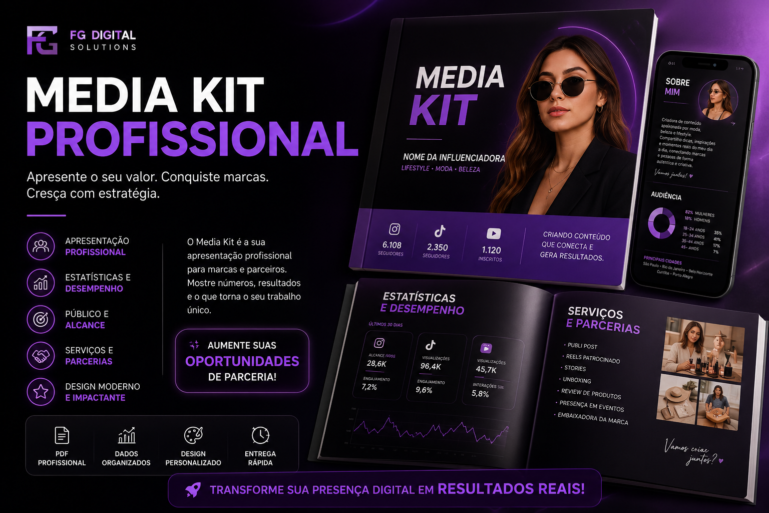 Media Kit para influenciadores